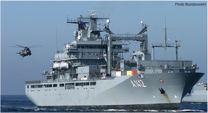 Support Ship 702 Class