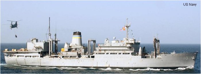 T-AFS-10 USNS Saturn