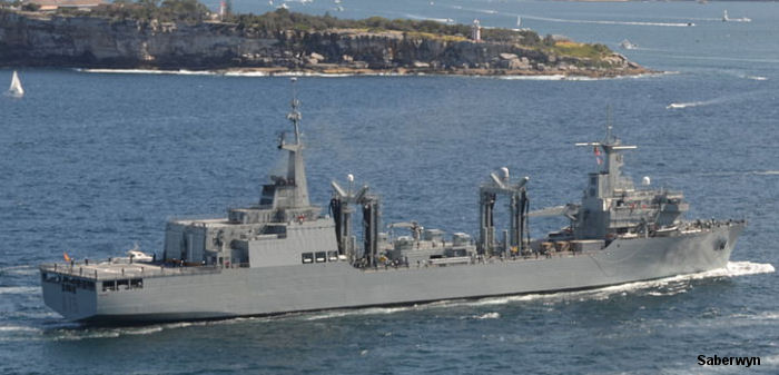 Support Ship Cantabria class