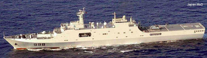 Landing Ship/Platform Dock Type 071 Yuzhao class