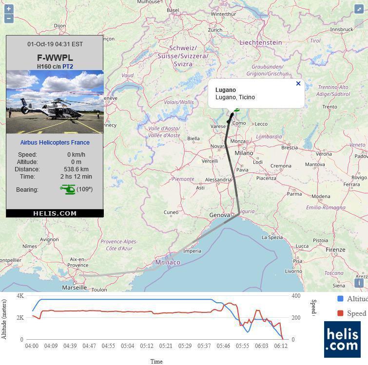Airbus Helicopters H160