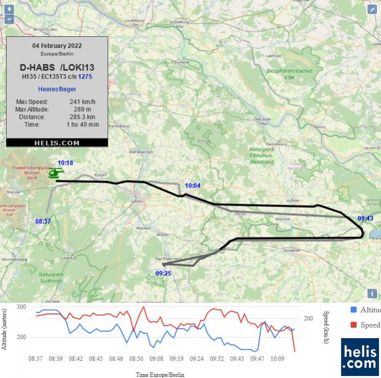 Airbus H135 / EC135T3 D-HABS flight track ads-b
