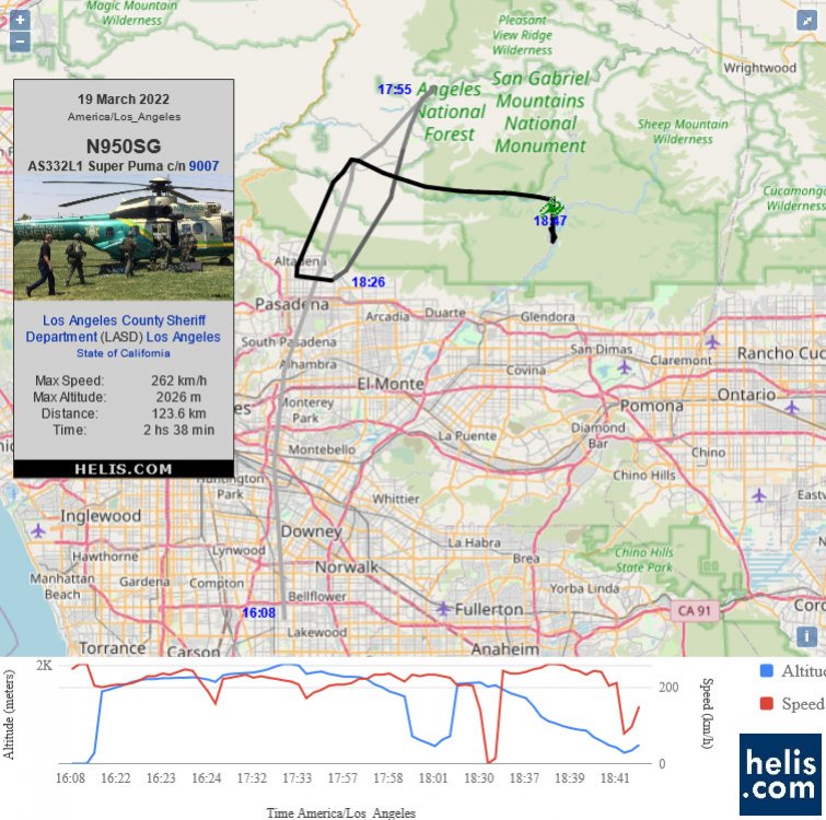 State of California Eurocopter AS332L1 Super Puma N950SG