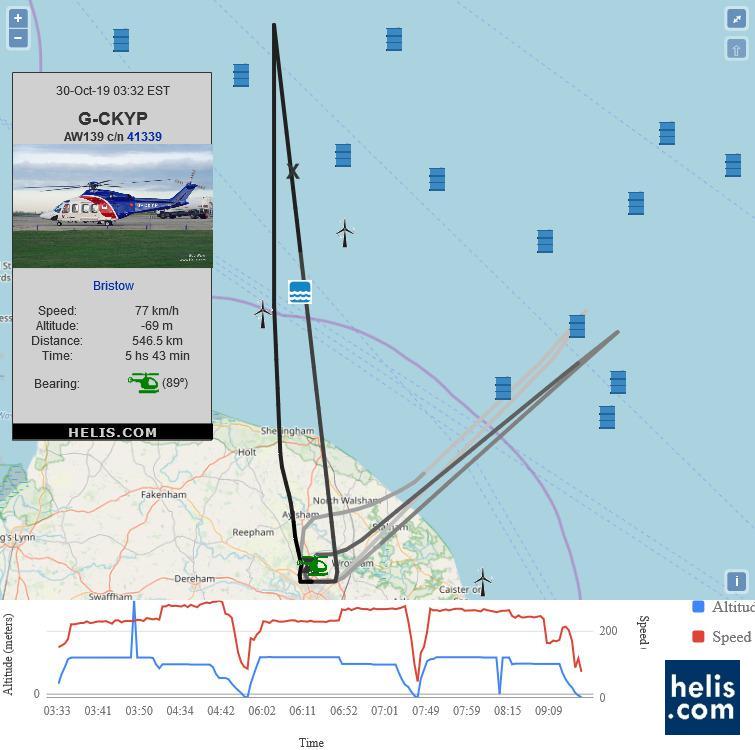AgustaWestland AW139 BHL538 flight track ads-b