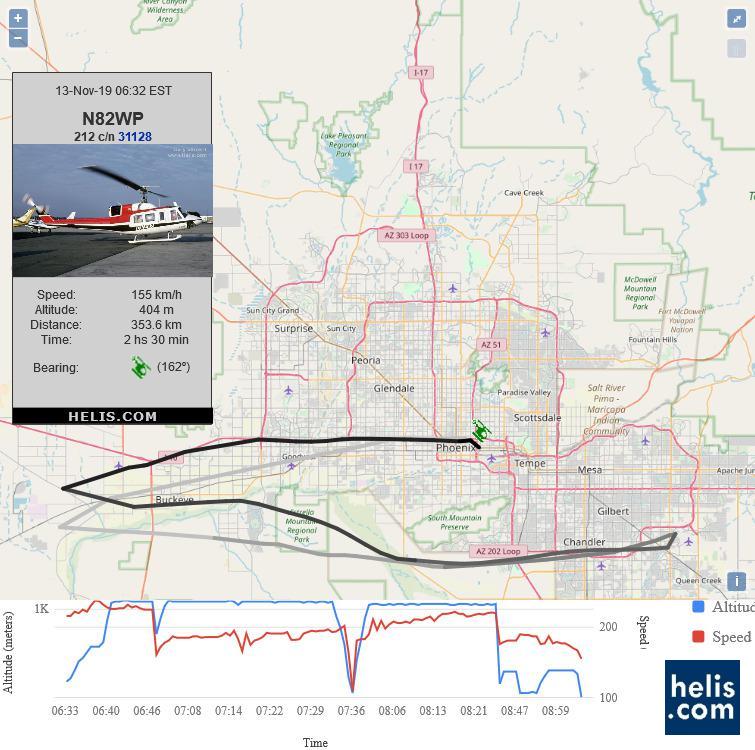 Bell 212 31128 flight track ads-b
