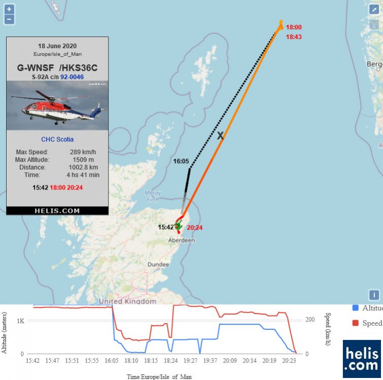 Sikorsky S-92A 92-0046 flight track ads-b