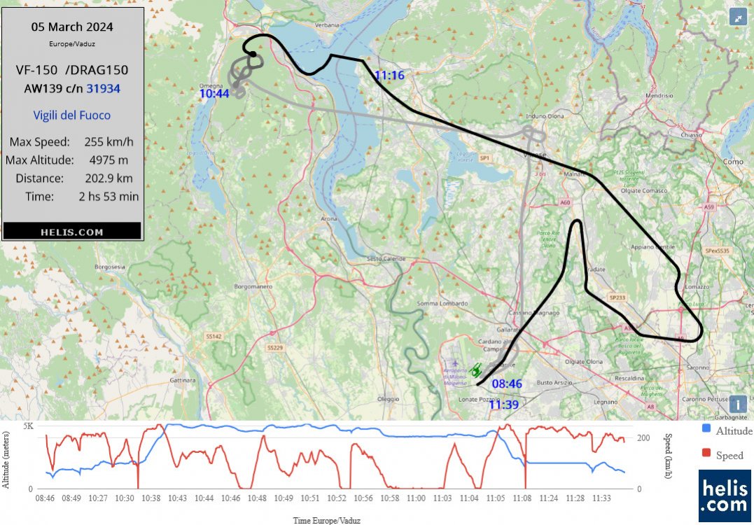AgustaWestland AW139 DRAG150 flight track ads-b