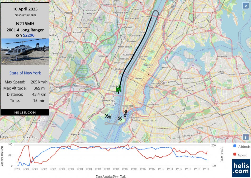 Bell 206L-4 Long Ranger N216MH flight track ads-b