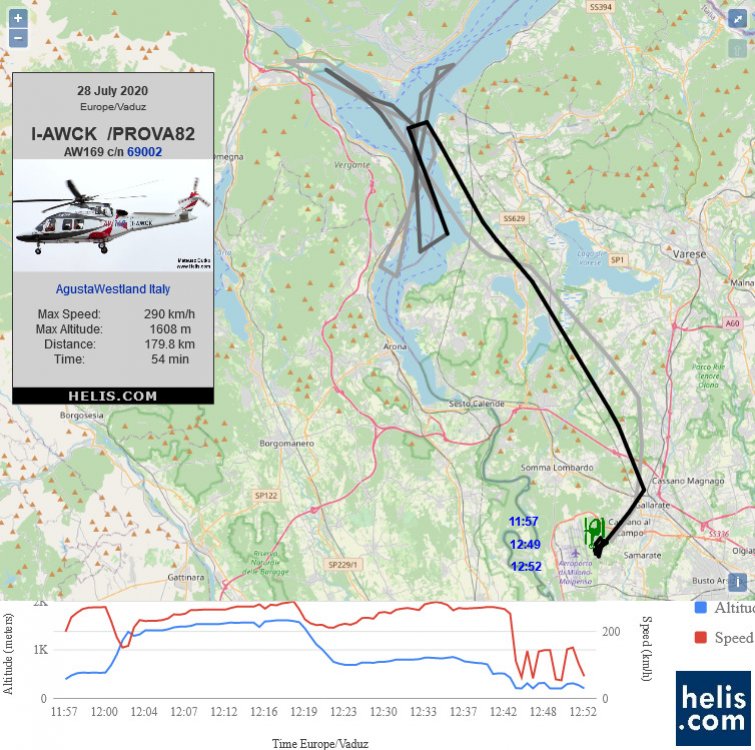 AgustaWestland AW169 PROVA82 flight track ads-b