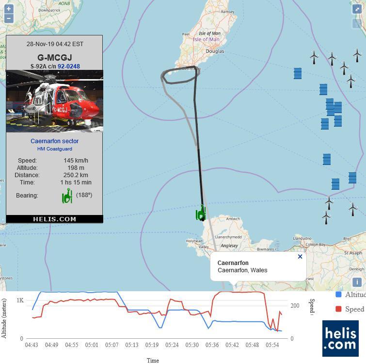 Sikorsky S-92A GMCGJ flight track ads-b