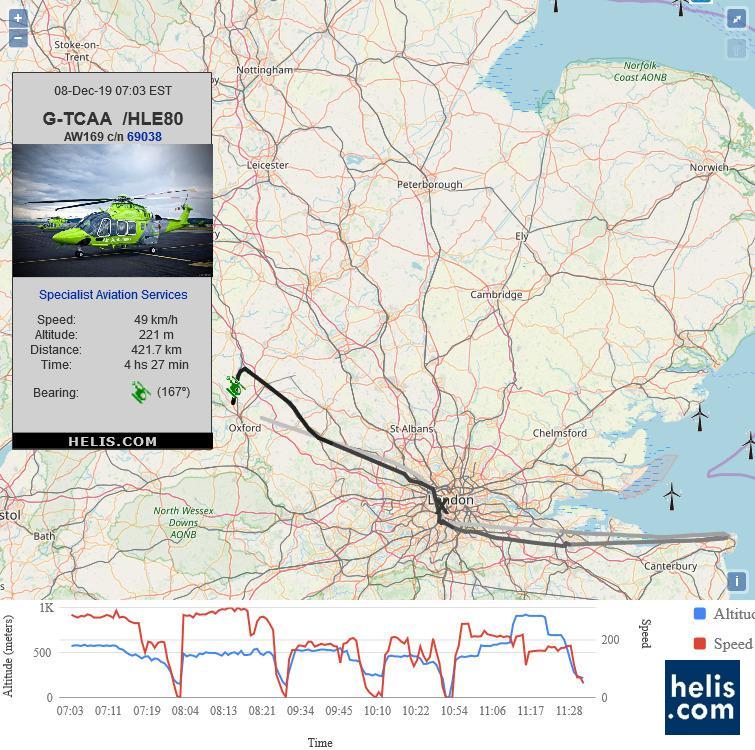 AgustaWestland AW169 HLE80