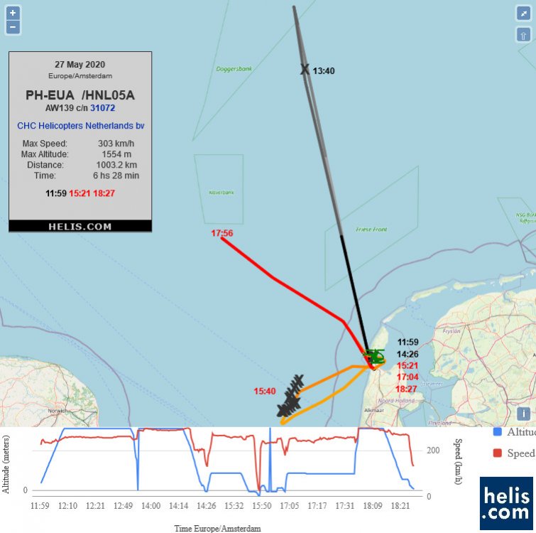 AgustaWestland AW139 31072 flight track ads-b