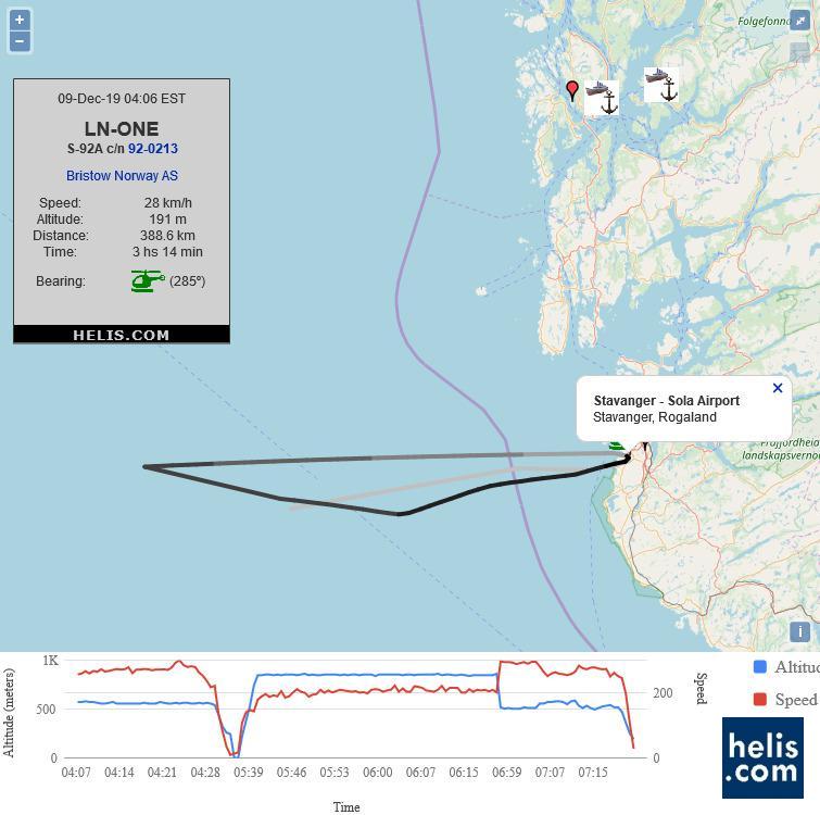 Sikorsky S-92A 92-0213 flight track ads-b