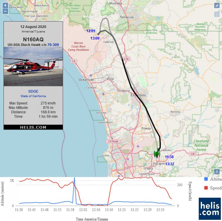 Sikorsky UH-60A Black Hawk N160AQ flight track ads-b