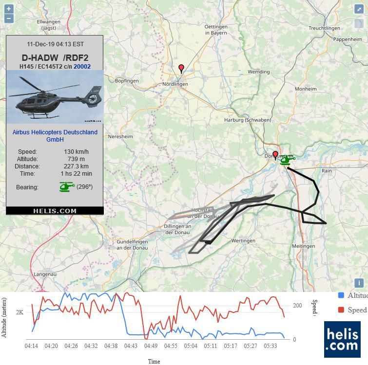 Airbus H145 / EC145T2 RDF10 flight track ads-b