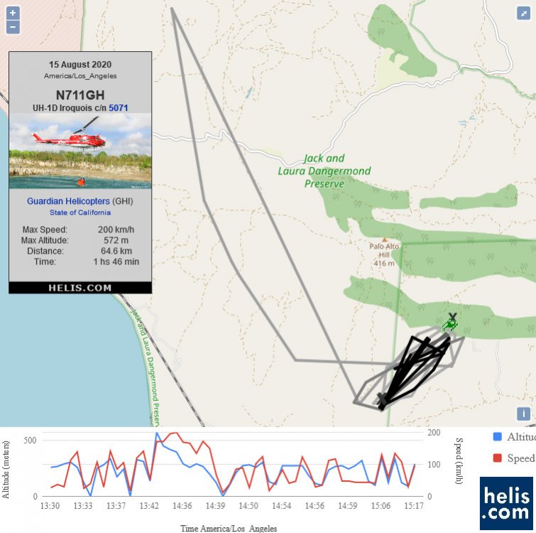 Bell UH-1D Iroquois N711GH flight track ads-b