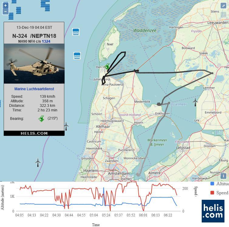 NH Industries NH90 NFH NEPTN18 flight track ads-b