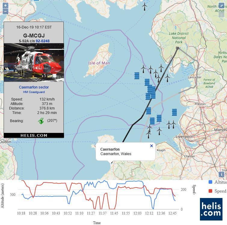 Sikorsky S-92A GMCGJ flight track ads-b