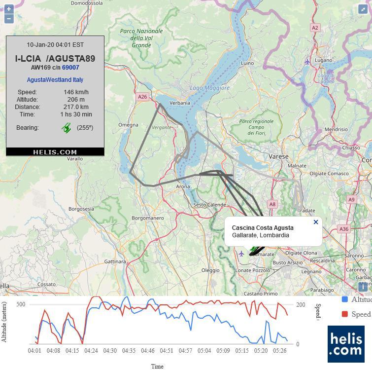 AgustaWestland AW169 AGUSTA89 flight track ads-b