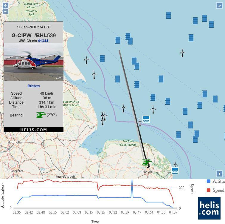 AgustaWestland AW139 41344 flight track ads-b
