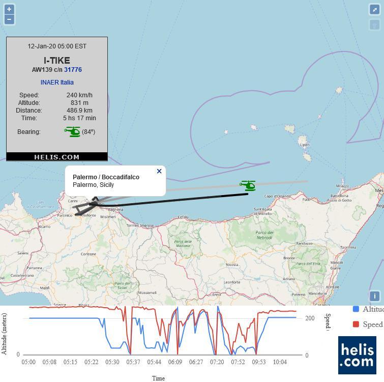 AgustaWestland AW139 31776 flight track ads-b