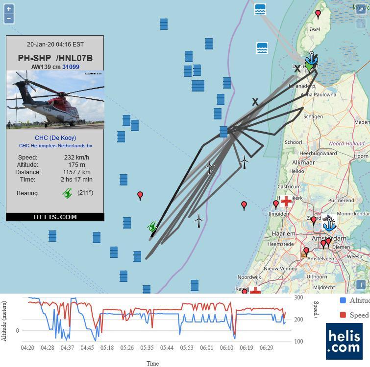 AgustaWestland AW139 HNL07A flight track ads-b