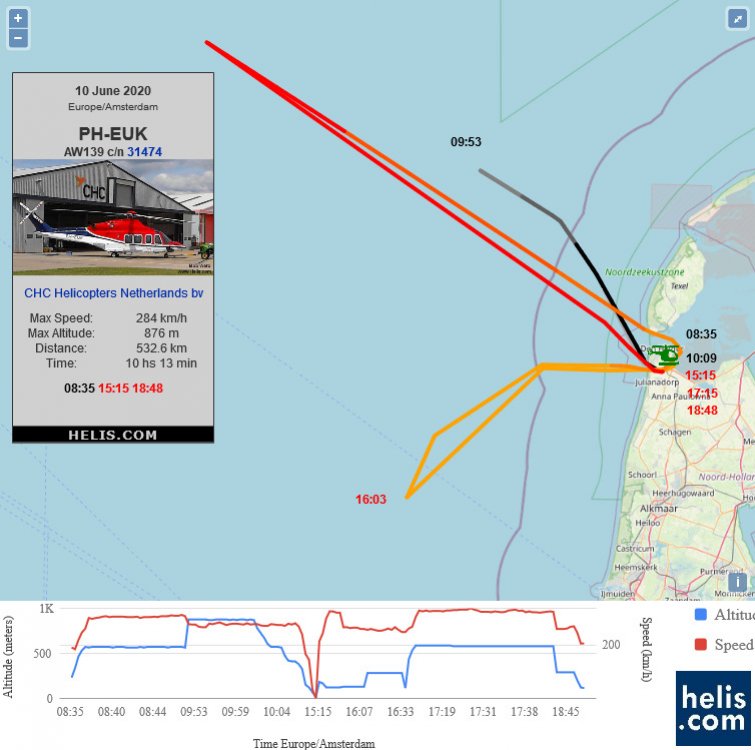 AgustaWestland AW139 31474 flight track ads-b
