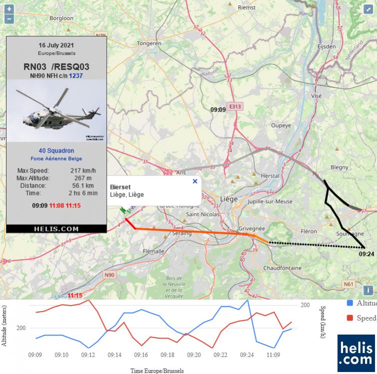 NH Industries NH90 NFH RESQ03 flight track ads-b