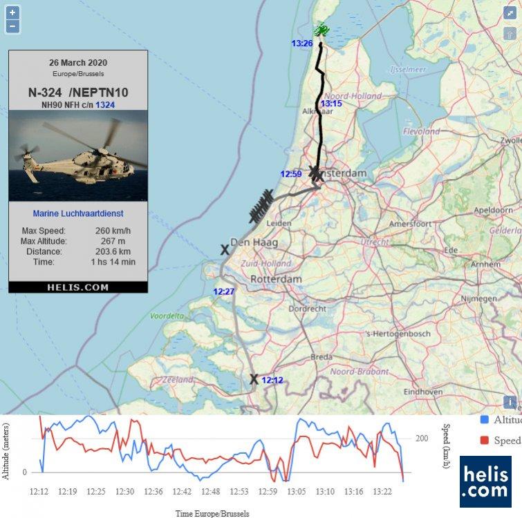 NH Industries NH90 NFH NEPTN10 flight track ads-b