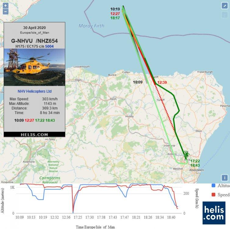 Airbus H175 NHZ653 flight track ads-b