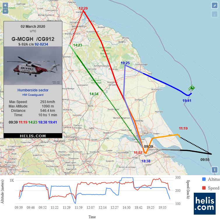 Sikorsky S-92A CG912 flight track ads-b