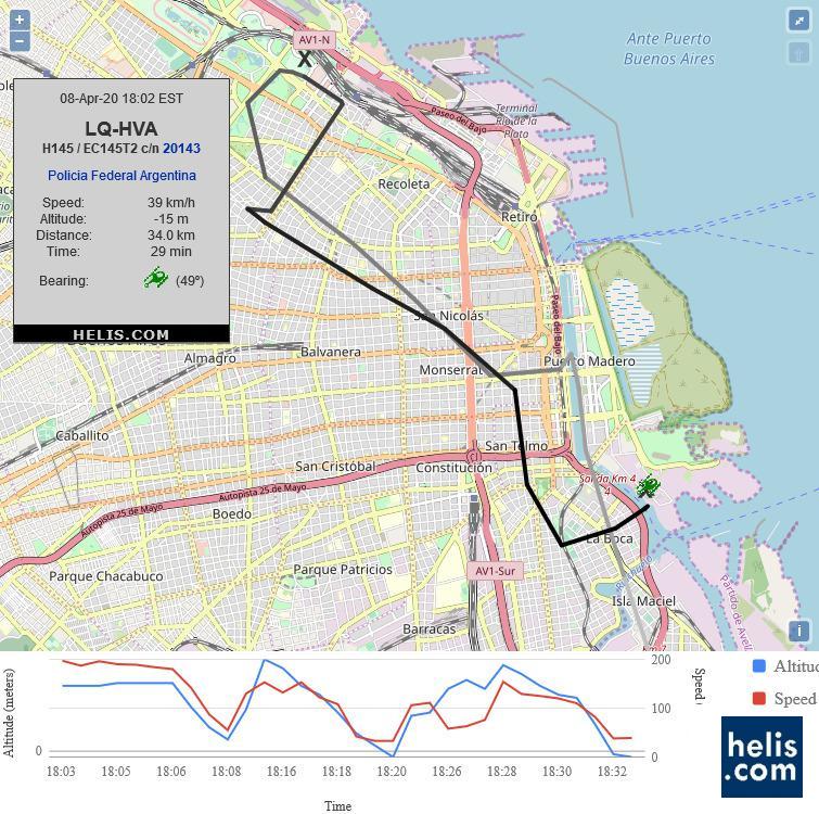 Airbus H145D2 / EC145T2 LQHVA flight track ads-b