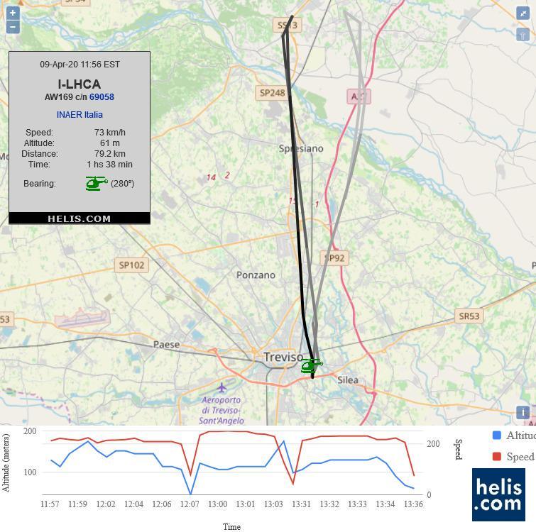 AgustaWestland AW169 ILHCA flight track ads-b