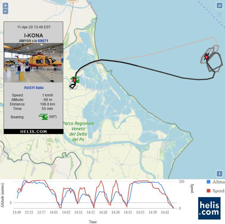 AgustaWestland AW169 69071 flight track ads-b