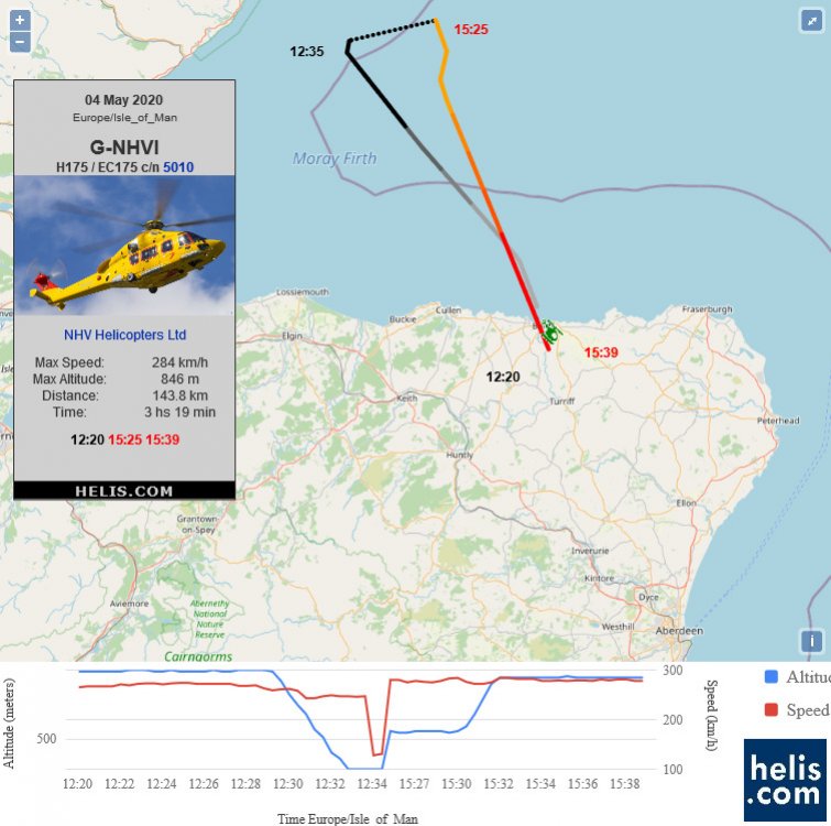 Airbus H175 NHZ601T flight track ads-b