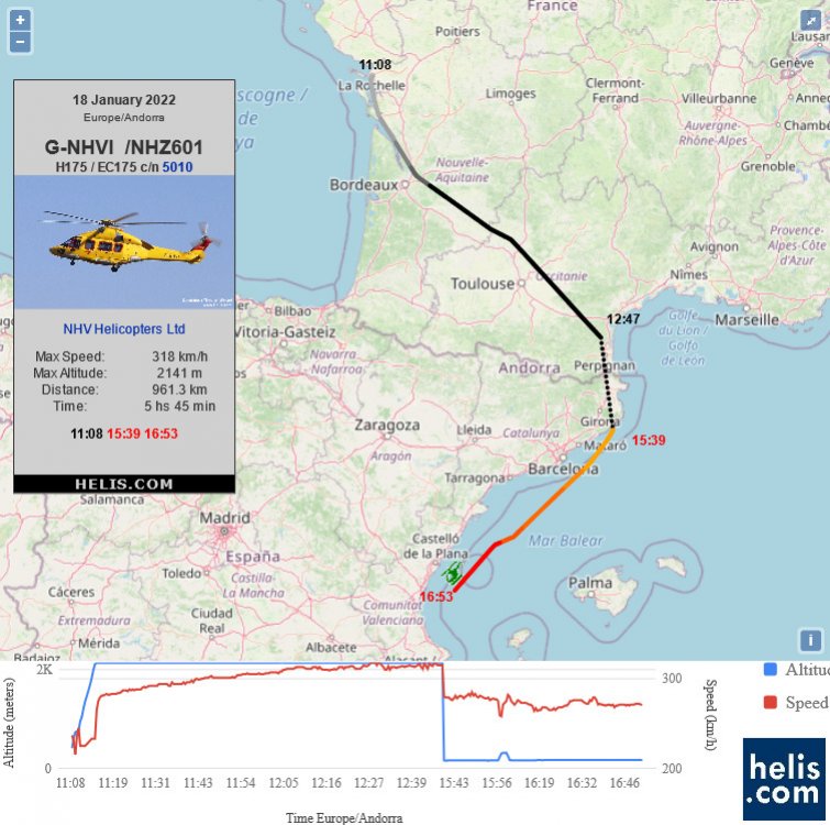 Airbus H175 NHZ601 flight track ads-b