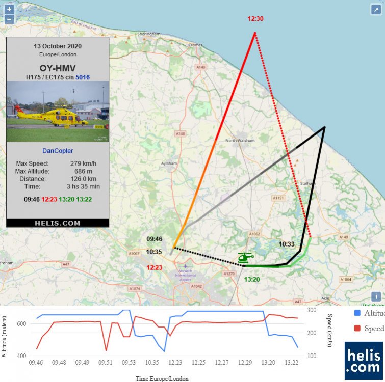 Airbus Helicopters H175 5016 flight track ads-b
