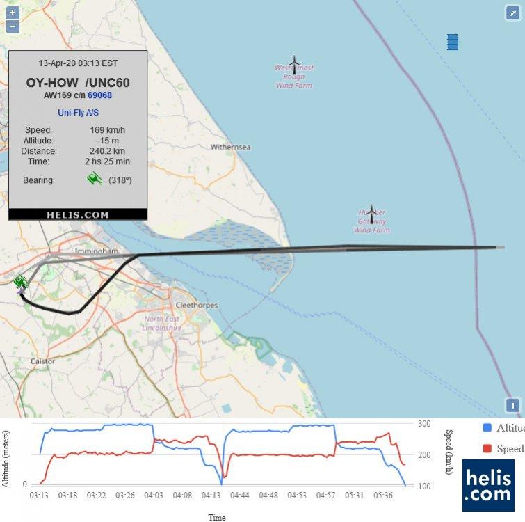 AgustaWestland AW169 UNC60 flight track ads-b