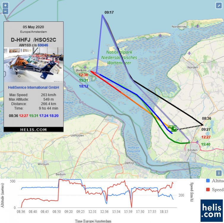 AgustaWestland AW169 69046 flight track ads-b