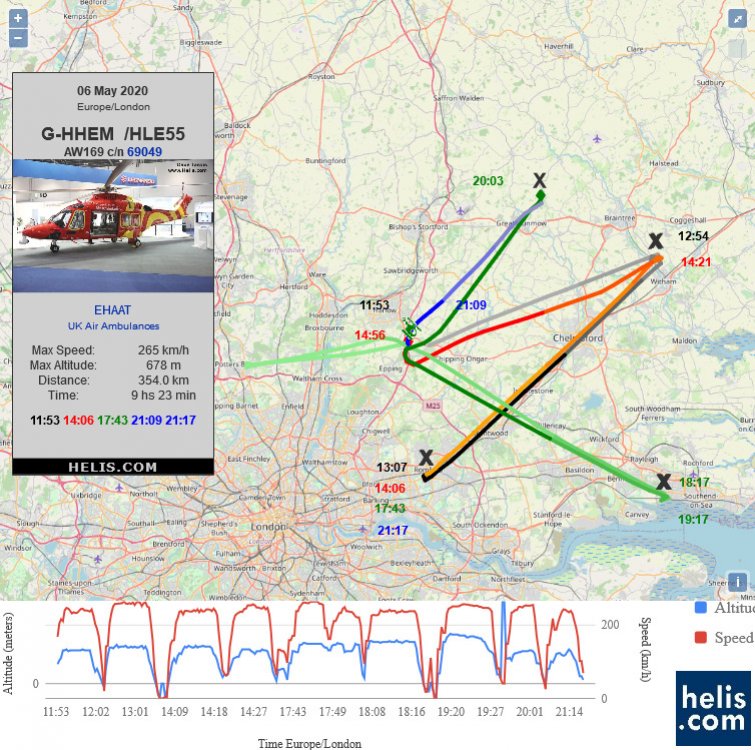 AgustaWestland AW169 HLE55 flight track ads-b