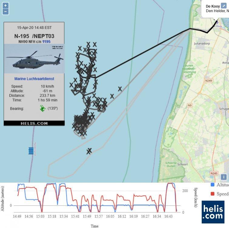 NH Industries NH90 NFH NEPT03 flight track ads-b
