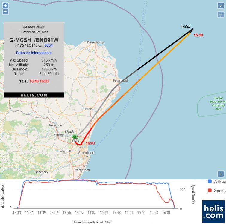 Airbus H175 5034 flight track ads-b
