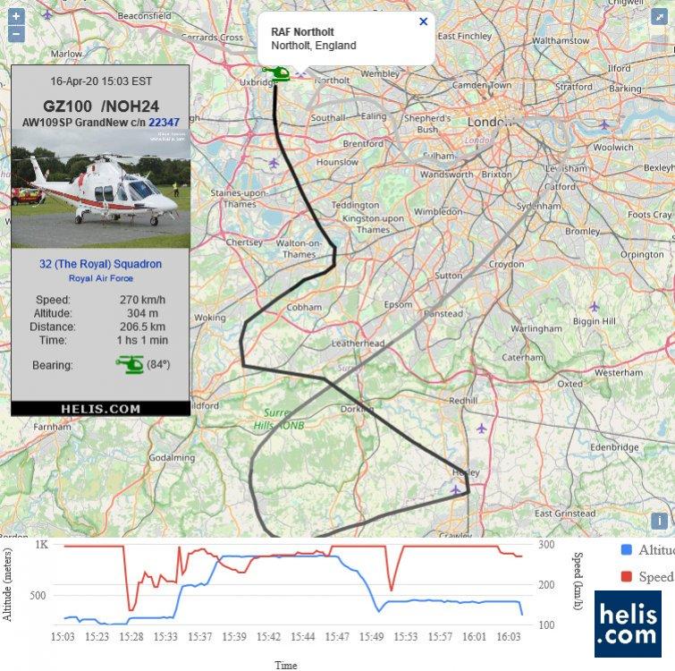 AgustaWestland AW109SP GrandNew GZ100 flight track ads-b
