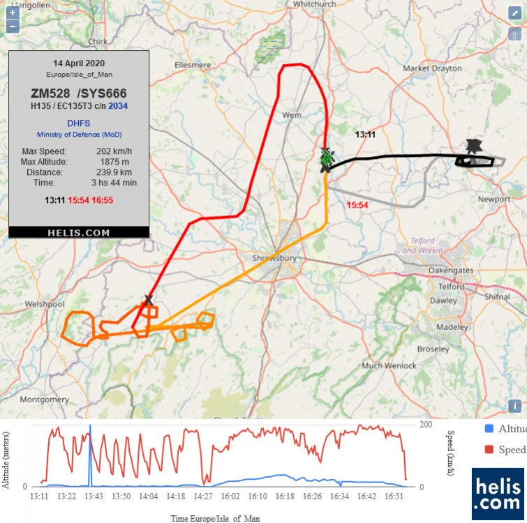 Airbus Helicopters H135 / EC135T3 SYS102 flight track ads-b