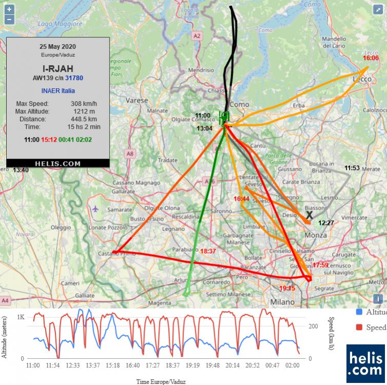 AgustaWestland AW139 IRJAH flight track ads-b