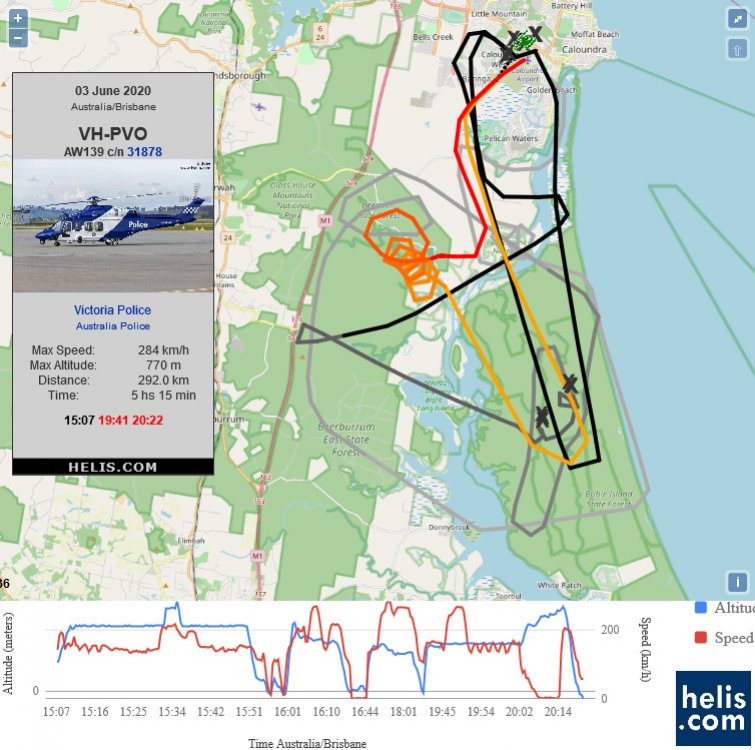 AgustaWestland AW139 PVO flight track ads-b