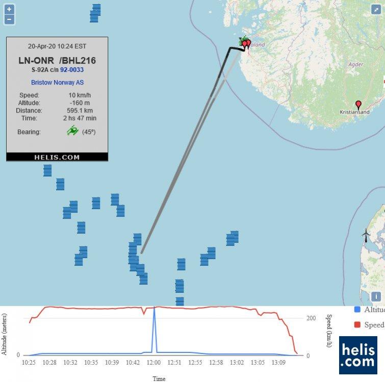Sikorsky S-92A BHL216 flight track ads-b