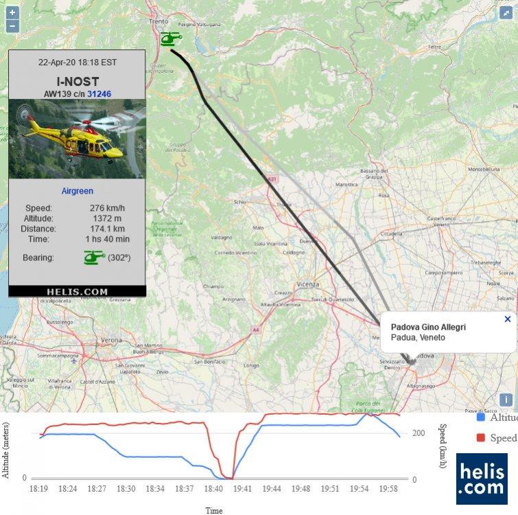 AgustaWestland AW139 INOST flight track ads-b