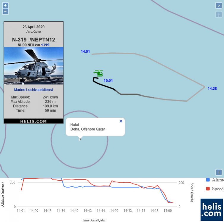 NH Industries NH90 NFH 1319 flight track ads-b