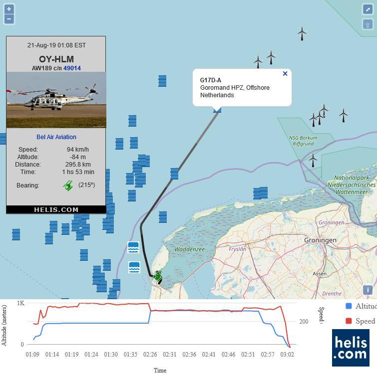 AgustaWestland AW189 BBX36A flight track ads-b